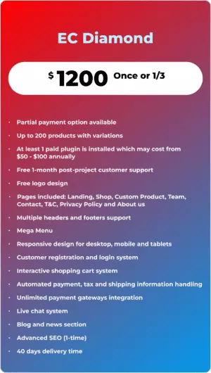 WordPress and WooCommerce Based E-Commerce Store Development Services by Cyberways.online